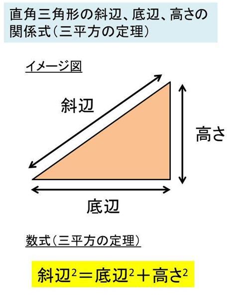 斜坡角度計算|高さと斜辺から角度と底辺を計算